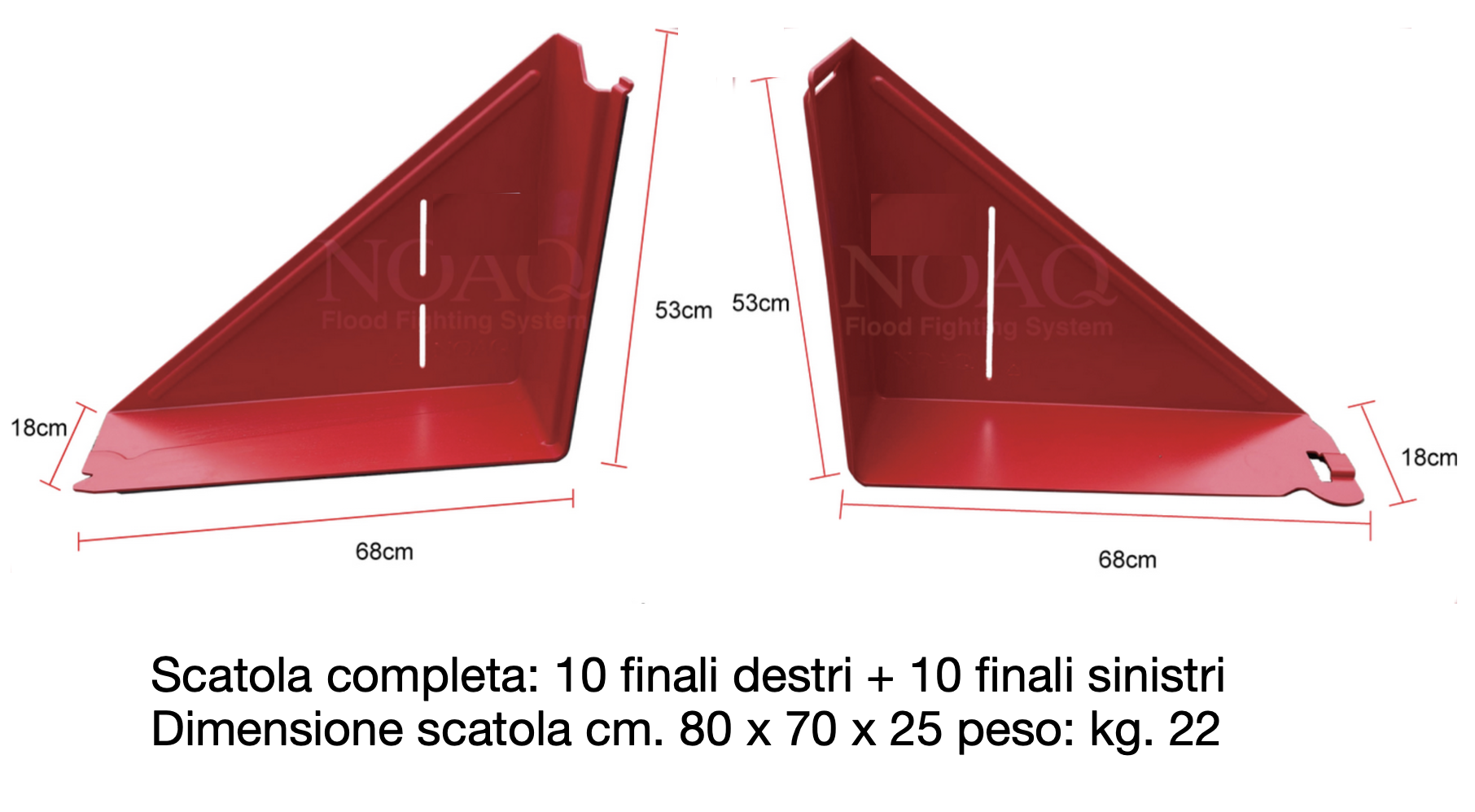 Barriera anti inondazione moduli finali 10 destri - 10 sinistri , scatola  completa.